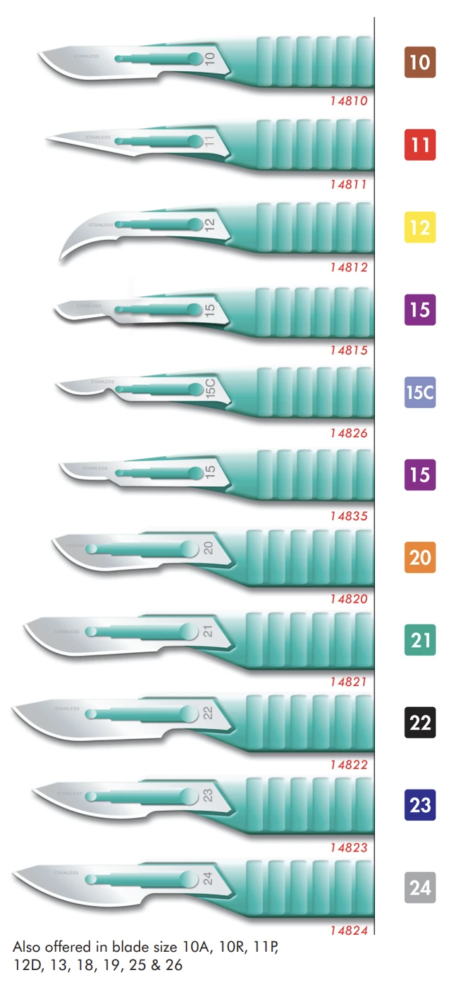 Stainless / Carbon Steel Surgical Blades