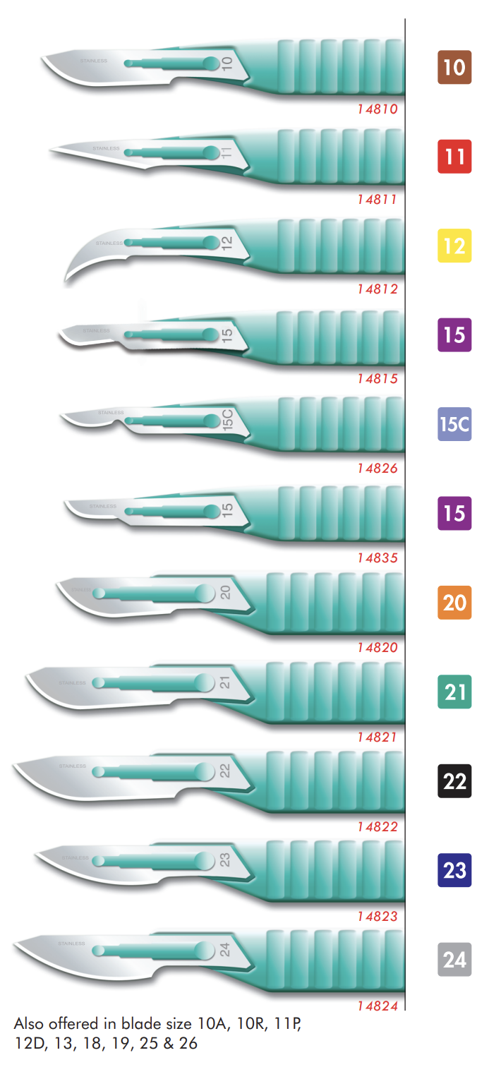 Stainless / Carbon Steel Surgical Blades